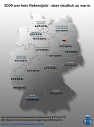 dwd-durschnittstemperaturen2009
