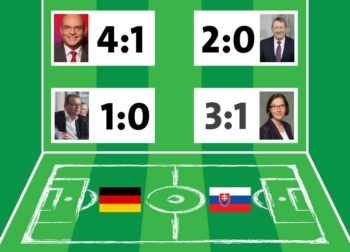 Tipps KO-Runde EM 2016 - Achtelfinale. Quelle: SPD Schwalm-Eder