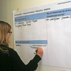 Moderatorin Elena Hansjürgens notiert die Diskussionsbeiträge auf einem Flip-Chart. Foto: Jörg Döringer